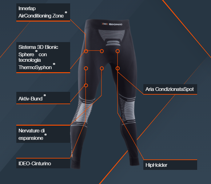 X-BIONIC® Energizer® Sport 4.0 Pants Uomo-Neverland-Firenze